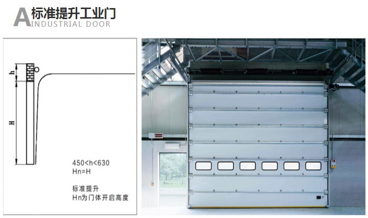 寶潤達工業(yè)門提升方式