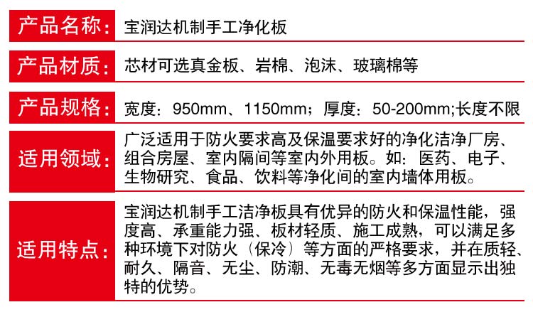 寶潤(rùn)達(dá)凈化板參數(shù)