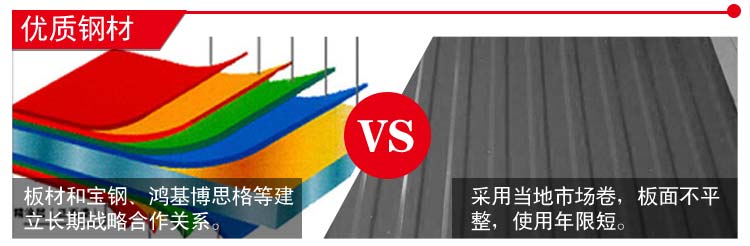 寶潤(rùn)達(dá)凈化板優(yōu)勢(shì)五